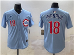 Chicago Cubs #18 Shota Imanaga 2025 Light Blue City Connect Limited Jersey